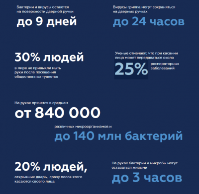 Sillur Ag_MPG